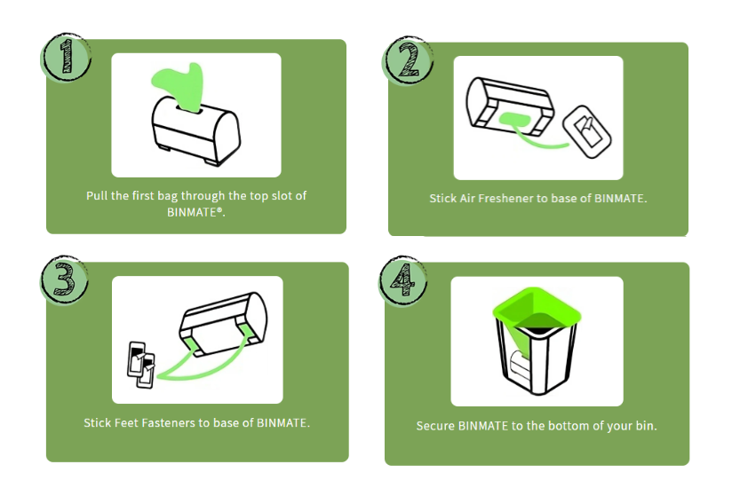 BINMATE® Unit Only